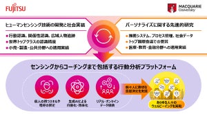 富士通とマッコーリー大学、生成AI用いたコーチング技術の研究開発拠点設立