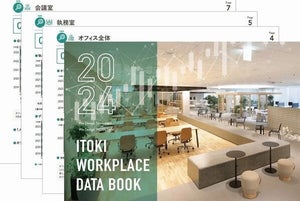 フリーアドレスを採用している企業は80.2%、ゆとりある多様な環境を提供する傾向