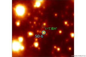 天の川銀河中心部で発見された星の故郷はどこ？ - 国立天文台などが調査