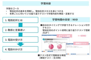 電話対応のスキル向上を支援するeラーニングサービス、マイクロメイツ