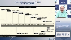 今さら聞けない「Z世代」を詳しく解説 –“火付け役”原田曜平氏が語る特徴と流行