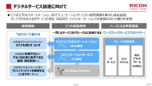 リコーはデジタルサービスの会社へ変革中、25年までに売上比率6割超へ