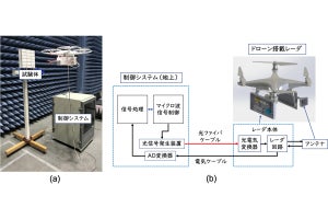 阪大が小型ドローン向けミリ波レーダーを高性能化、建物外壁の内部欠陥の直接可視化に成功