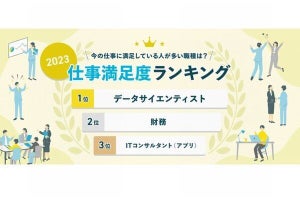 仕事満足度ランキングが最も高い職種は「データサイエンティスト」