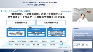 小林製薬が進める3つのDX戦略、目指すのは“デジタルが当たり前の企業”