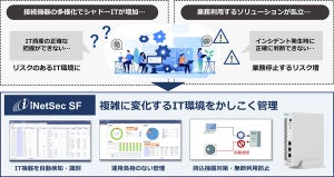 PFUのiNetSec SFにシャドーIT検知と自動遮断の2機能が追加、3月より