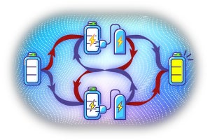 東大、「量子バッテリー」の充電に関する革新的なプロトコルを提案