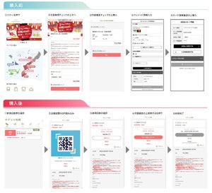 TIS、沖縄MaaSに飲食店利用と事業者のキャッシュレス導入を支援する新機能