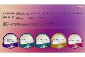 イトーキ×武蔵野大学、非認知能力を評価する学習成果証明書をNFTで共同発行