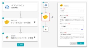 kintoneと連携したSaaS業務フロー自動化ツール「bindit」