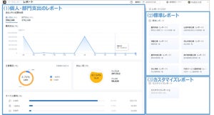 TISのクラウド型経費精算システム「Spendia」、分析レポートなど新機能追加