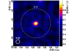 神戸大など、従来の40倍以上も高解像度のガンマ線望遠鏡の開発技術を確立