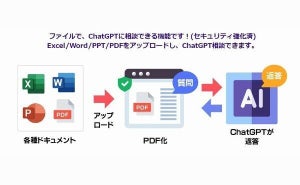 ファイルをもとにChatGPTに質問できる「サテライトAI・AIドキュメント」バージョンアップ