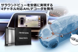 ルネサス、サラウンドビュー向けHDリンク用4チャネル対応デコーダを発売