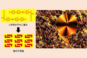 東工大など、約100℃で液晶相が発現する「超分子液晶」の作製に成功