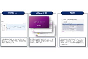 マクニカ、米SecurityScorecard製品の利活用支援サービス