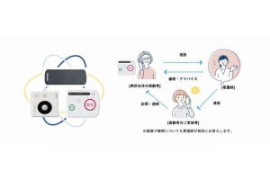 大阪ガスら、堺市で人感センサを用いて高齢者を見守る実証を開始