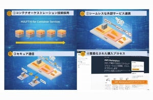 セゾン情報、「HULFT10」発表 - ECS対応製品をAWS Marketplaceで販売