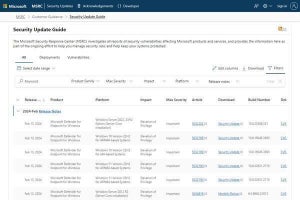 マイクロソフト2月の更新プログラム公開、緊急の脆弱性を修正