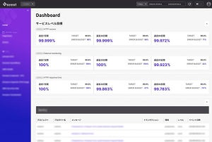 ITインフラの監視と異常発見を支援するダッシュボードを提供開始