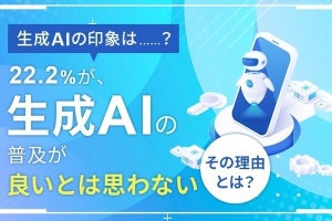 生成AIの普及について、22.2%が「良いとは思わない」と回答 - その理由は？