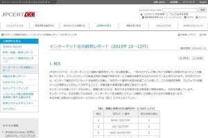 マルウェアに感染したデジタルビデオレコーダーから大量の不審な通信、確認を - JPCERT/CC