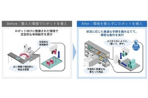 NEC、不規則に配置された物品を高度にハンドリングできるロボットAI技術を開発