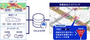 KDDI×トヨタ、つながるモビリティ社会に向けた危険地点可視化ソリューション