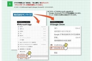 「サテライトオフィス・企業情報収集サービス for クリックサーチ」販売開始