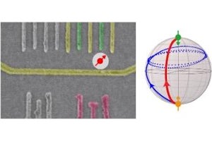 阪大、量子コンピュータ開発を進展させる電子1個のスピン操作技術を開発