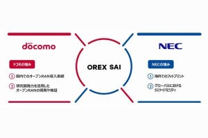 ドコモとNEC、ORANの海外展開に向け合弁会社「OREX SAI」設立