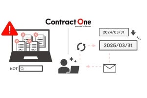 Sansan、契約データベース「Contract One」にリスク管理を強化する2つの新機能