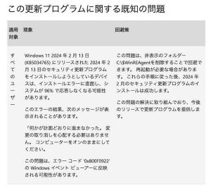 Windows 11の更新プログラムKB5034765でインストールできない問題が発生中
