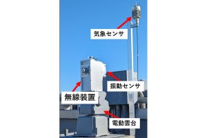 早大などが屋外設置型テラヘルツ通信装置を開発 - 大雪の東京でも連続動作