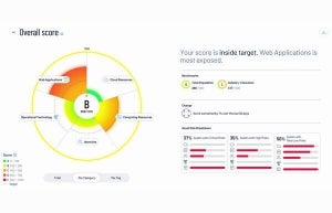 ITとOTの資産を可視化できる「Tenable One for OT/IoT」発表