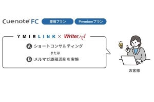 ユミルリンク、Gmailの新要件に対応する企業を支援‐メルマガのノウハウ提供