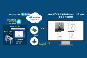 PUXの単眼カメラを使った3次元姿勢推定AIエンジンがアットマークテクノのArmadillに実装