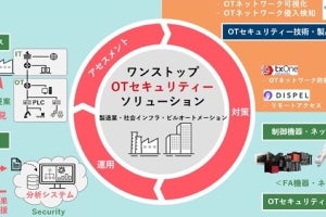 三菱電機×米Nozomi Networks、OTセキュリティ事業拡大に向け協業契約を締結