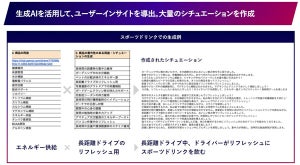 生成AIを使って広告キーワードを自動生成する「AdGenix」提供開始、SiNCE