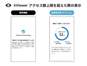 集中アクセス時のイライラを軽減する「仮想待合室」- トヨクモ、kintone連携情報公開サービスで