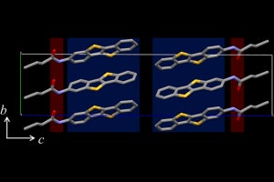 東北大など、強誘電性と半導体特性を両立させた有機材料の開発に成功