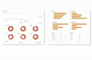 コネクティ、「CONNECTY CDP」で2つのレポート機能を追加