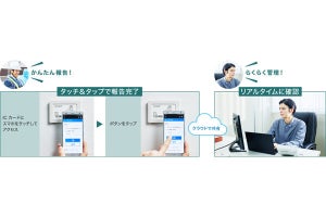 ソニー、スマホをかざすだけで巡回記録ができる警備員向けのサービス