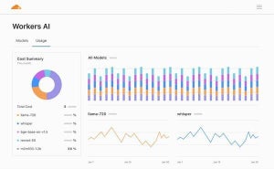 Cloudflare、AI推論プラットフォーム「Workers AI」の一般提供開始