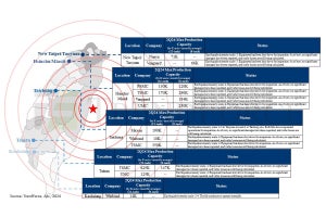 台湾東岸沖地震による台湾半導体産業への影響は最小限の見通し、TrendForce