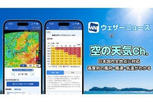 ウェザーニュース、ドローン操縦者が高度別の気象予測を確認できる「空の天気Ch.」