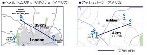 NTT、イギリスおよびアメリカで遠距離データセンター間を接続する実証にそれぞれ成功