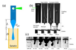 無針注射器の実現へ - 農工大がマイクロジェットの貫通深度の関連要因を特定