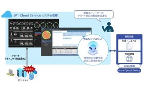 日立、統合システム運用管理で生成AIを活用‐判断時間を約3分の2に短縮