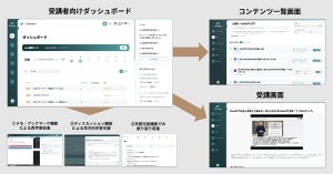 Microsoft Copilotの活用を支援する研修パッケージを提供開始、ギブリー